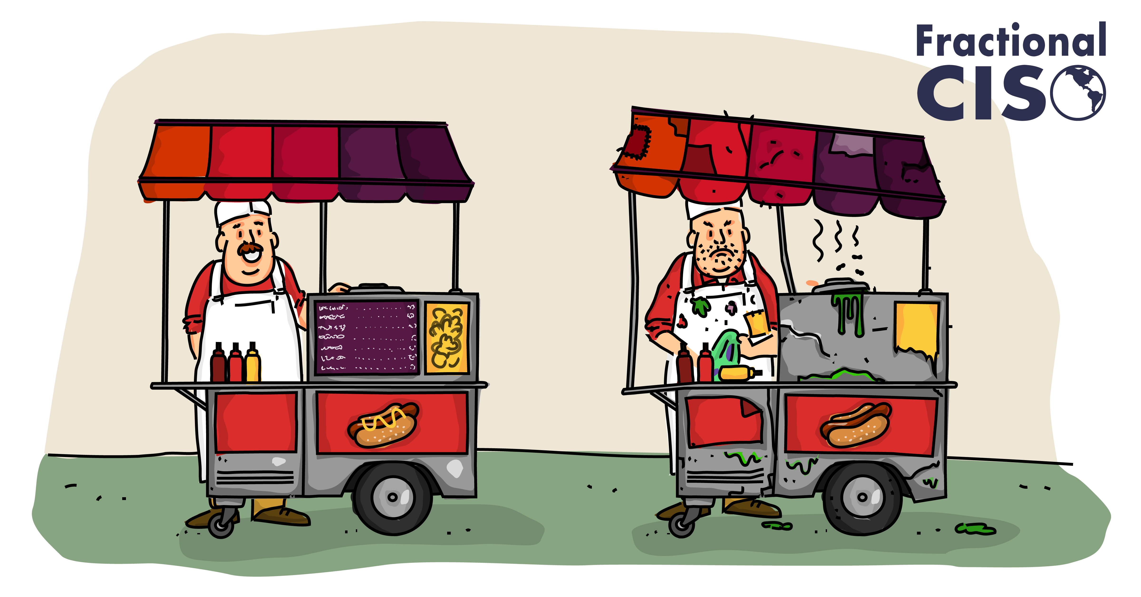 Vendor Risk Management Programs