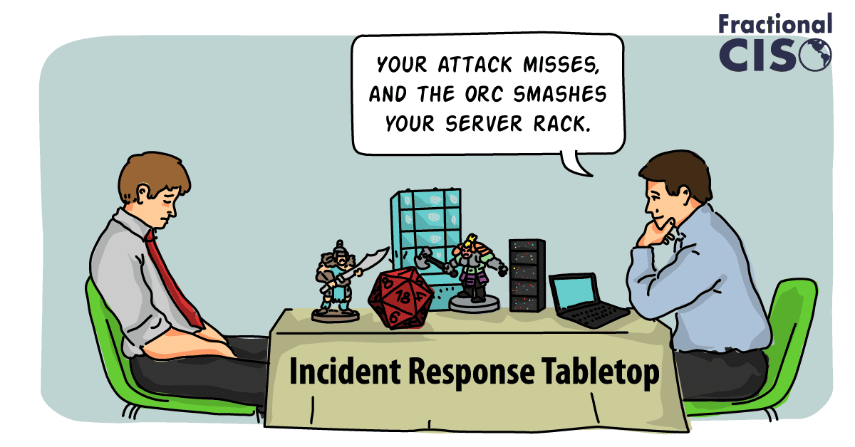 Incident Response Tabletop: Your attack misses and the orc smashes your server rack!